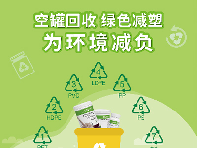 企业风采 | 康宝莱启动产品空罐回收环保公益项目,共建清洁美丽世界